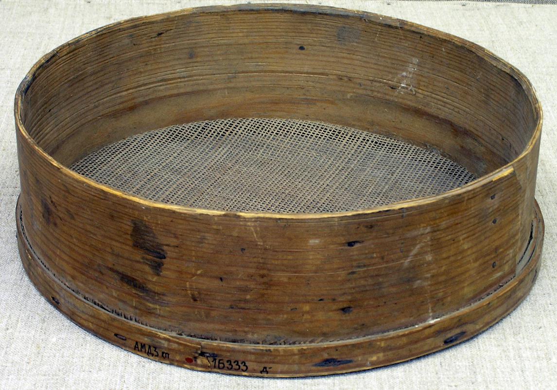 Решето, 1901-1934 гг., Архангельская губерния, Холмогорский уезд, Емецкая волость